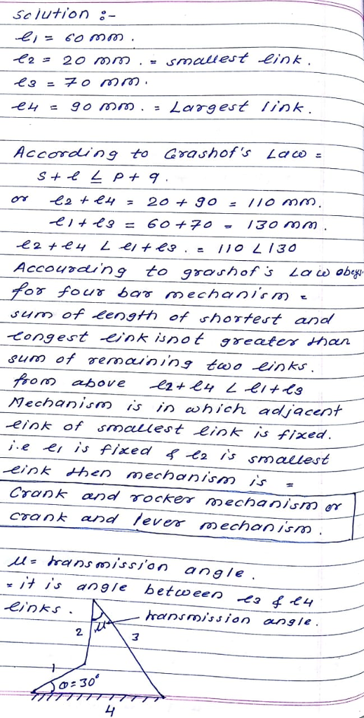 sclution - -e2 = 20 mm . smallest-Link. According to Grashofs Lcyco e2ナ-e L.ei + €3 = l}o Ll 7echani^m is in ehich adacent eiok of smallest eiok /s f/xed. Crank and rockerr ooechanisn or CTaの大 and /ever mechan /573 ransission angle 2 o:30