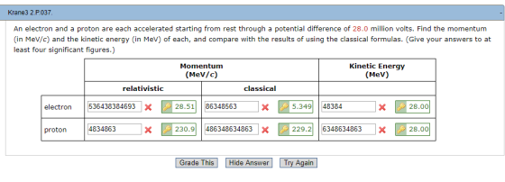 Krane3 2P037 An electron and a proton are each accelerated starting from rest through a potential difference of 28.0 million volts. Find the momentum (in MeV/c) and the kinetic energy (in MeV) of each, and compare with the results of using the classical formulas. (Give your answers to at least four significant figures.) Kinetic Energy (Mev) Momentum (MeV/c) relativistic classical electron 536438384693x28.51 86348565.349 888.00 proton 4834863230.9 486348634863x229.2 63486486328.00 5.34948384 Grade This Hide AnswerTry Again