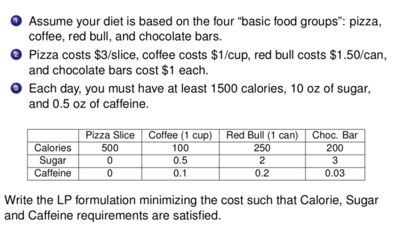 O Assume your diet is based on the four basic food groups: pizza, O Pizza costs $3/slice, coffee costs $1/cup, red bull costs $1.50/can, O Each day, you must have at least 1500 calories, 10 oz of sugar, coffee, red bull, and chocolate bars. and chocolate bars cost $1 each. and 0.5 oz of caffeine. Pizza Slice Coffee (1 cup) Red Bull (1 can) Choc. Bar Calories500 100 0.5 0.1 200 Sugar Caffeine 250 2 0.2 0.03 0 Write the LP formulation minimizing the cost such that Calorie, Sugar and Caffeine requirements are satistfied.