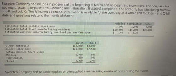 Sweeten Company had no jobs in progress at the beginning of March and no beginning inventories. The company has two manufactu
