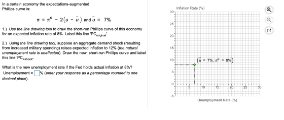 In a certain economy the expectations-augmented Phillips curve is: Inflation Rate (%) 30- T- 2 (u - u) and u = 7% 25- 1.) Use