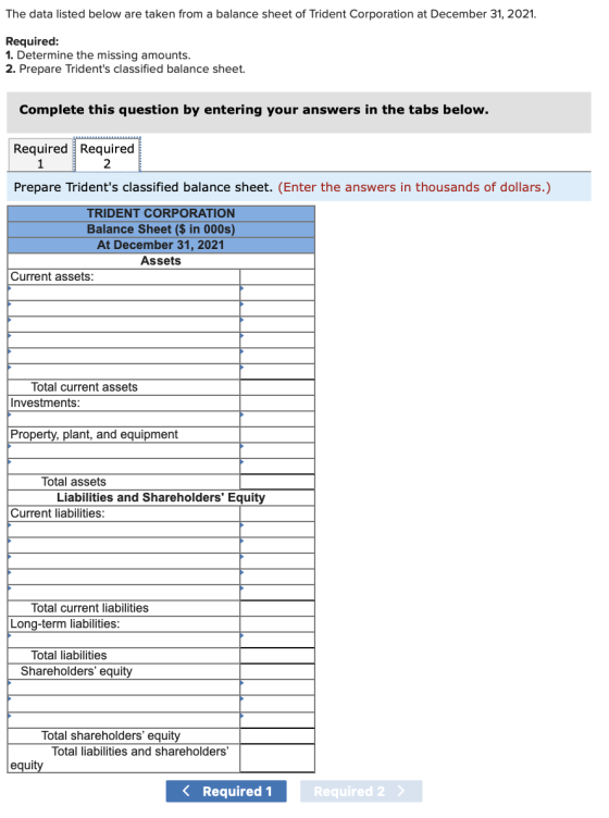 The data listed below are taken from a balance sheet of Trident Corporation at December 31, 2021. Required: 1. Determine the