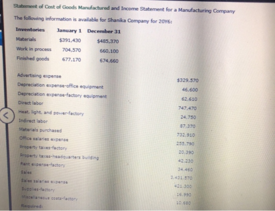 Statement of Cost of Goods Manufactured and Income Statement for a Manufacturing Company The following information is availab