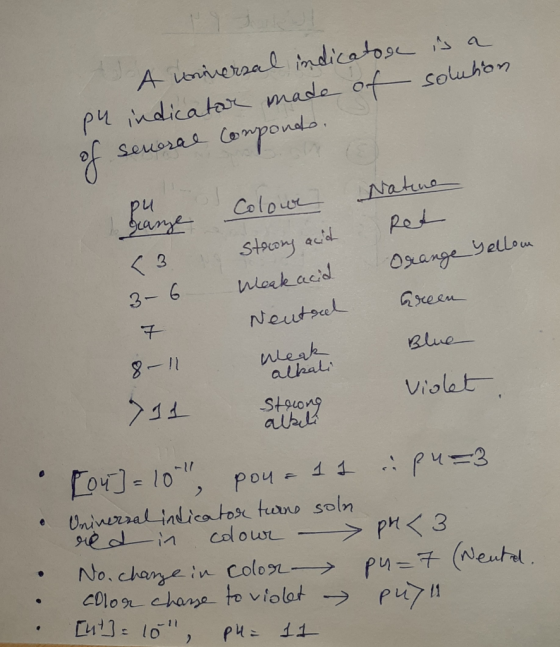 A universal dicatos s a pu indicatar made of- soluhbn seuoraa Compondlo Natna Ret Colou Sarye Stoony acd K 3 Osange Vellou Wl