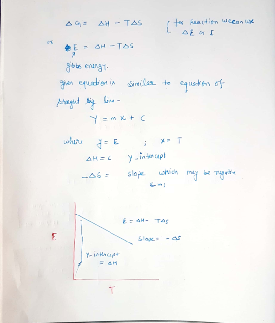 バ ibbs enng IUE slope which ma丬 bem4qtne Slope- ㄒ
