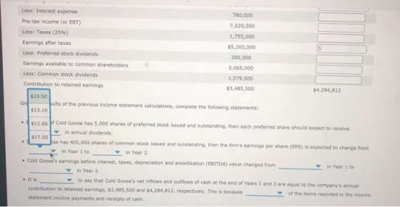 Less: Interest expense 780,000 Pre-tax income (or EBT) 7,020,000 Less: Taxes (25%) 1,755,000 Earnings after taxes $5,265,000