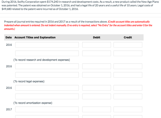 During 2016, Swifty Corporation spent $174,240 in research and development costs. As a result, a new product called the New A