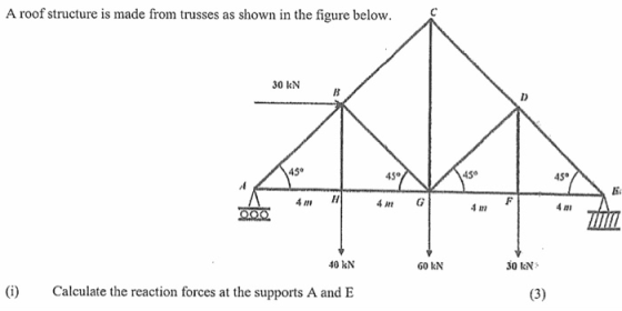 A roof structure is made from trusses as shown in the figure below. 30 KN 450 45° 450 45° & 40 4 in G F 1 m 41 000 40 KN 60 K