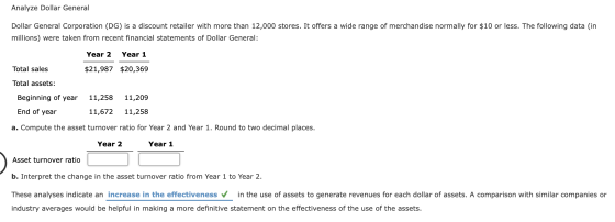 Analyze Dollar General Dollar General Corporation (DG) is a discount retailer with more than 12,000 stores. It offers a wide