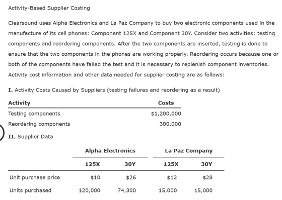 Activity-Based Supplier Costing Clearsound uses Alpha Electronics and La Paz Company to buy two electronic components used in