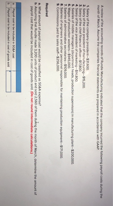 A review of the accounting records of Rundle Manufacturing indicated that the company incurred the following payroll costs during the month of March. Assume the companies financial statements are prepared in accordance with GAAP 1. Salary of the company president-$31,600 2. Salary of the vice president of manufacturing-$15,200. 3. Salary of the chief financial officer-$17,800 4. Salary of the vice president of marketing-$14,800 5. Salaries of middle managers (department heads, production supervisors) in manufacturing plant-$200,000. 6. Wages of production workers-$945,000. 7. Salaries of administrative secretaries-$109,000. 8. Salaries of engineers and other personnel responsible for maintaining production equipment-$171,000. 9. Commissions paid to sales staff-$256,000 Required What amount of payroll cost would be classified as SG&A expense? b. Assuming that Rundle made 3,200 units of product and sold 2,560 of them duing the month of March, determine the amount of payroll cost that would be included in cost of goods sold. (Do not round intermediate calculations.) a. Payroll cost to be i in SG&A cost Payroll cost to be included in cost of goods sold