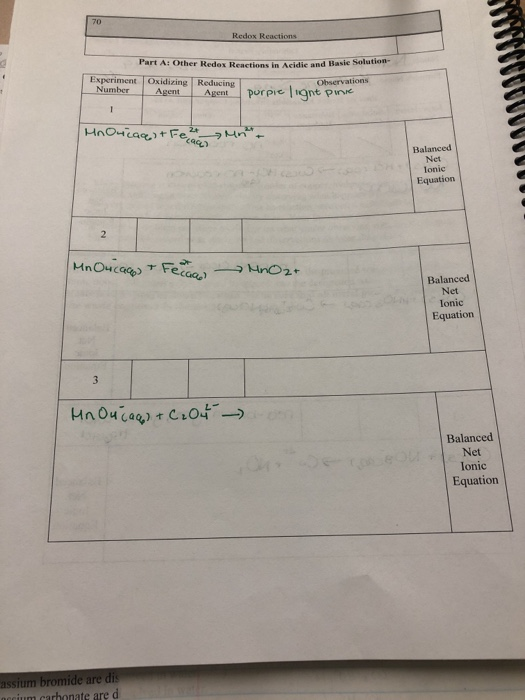 70 Redox Reactions Part A: Other Redox Reactions in Acidie and Ilasic Solution- Experiment Oxidizing Reducing Number Observat