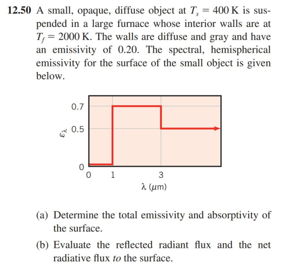 12.50 A small, opaque, diffuse object at T, = 400 K is sus- pended in a large furnace whose interior walls are at T; = 2000 K