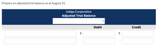 Prepare an adjusted trial balance as at August 31. Indigo Corporation Adjusted Trial Balance Debit Credit $ $
