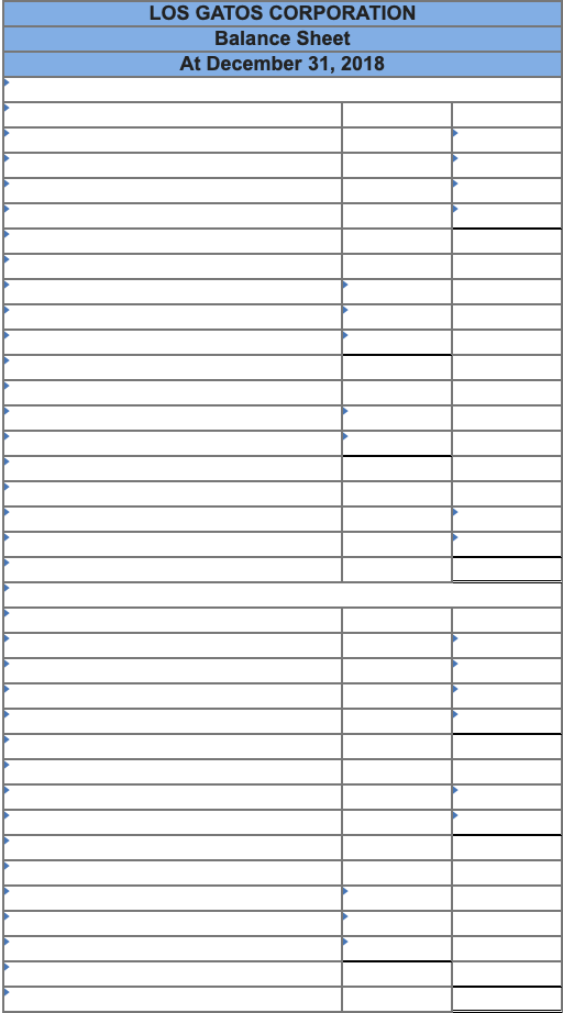 LOS GATOS CORPORATION Balance Sheet At December 31, 2018