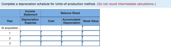Complete a depreciation schedule for Units-of-production method. (Do not round intermediate calculations.) Income Statement B