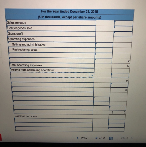 For the Year Ended December 31, 2018 ($ in thousands, except per share amounts) Sales revenue Cost of goods sold Gross profit