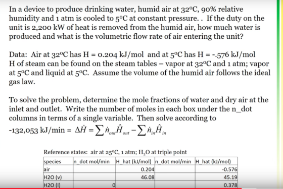 In a device to produce drinking water, humid air at 32°C, 90% relative humidity and 1 atm is cooled to 5°C at constant pressure.. If the duty on the unit is 2,200 kW of heat is removed from the humid air, how much water is produced and what is the volumetric flow rate of air entering the unit? Data: Air at 32°C has H- o.204 kJ/mol and at 5°C has H 576 kJ/mol H of steam can be found on the steam tables - vapor at 32°C and 1 atm; vapor at 5°C and liquid at 5°C. Assume the volume of the humid air follows the ideal gas law. To solve the problem, determine the mole fractions of water and dry air at the inlet and outlet. Write the number of moles in each box under the n dot columns in terms of a single variable. Then solve according to outout inin Reference states: air at 25°C, 1 atm; H2O at triple point species n_dot mol/min H_hat (kJ/mol) n_dot mol/min H_hat (kJ/mol) air H20 (v H20 (1 0.576 45.19 0.378 0.204 46.08