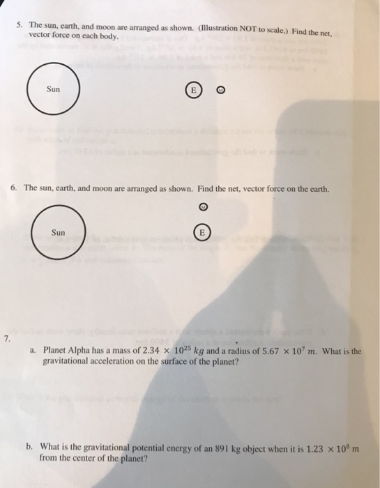 5. The sun, earth, and moon are arranged as shown. (Ilustration NOT to scale.) vector force on each body. Sun 6. The sun, earth, and moon are arranged as shown. Find the net, vector force on the earth. Sun Planet Alpha has a mass of 2.34 x 1025 kg and a radius of 5.67 x 107 m. What is the gravitational acceleration on the surface of the planet? a. What is the gravitational potential energy of an 891 kg object when it is 1.23 x 108 m from the center of the planet? b.