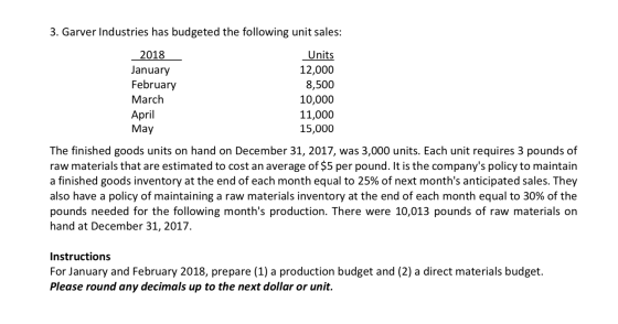 3. Garver Industries has budgeted the following unit sales: 2018 Units 12,000 8,500 10,000 January February March April 11,00