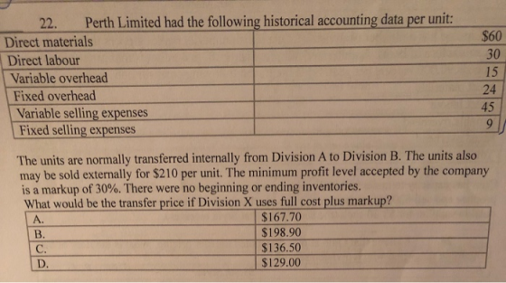 22. Perth Limited had the following historical accounting data per unit: Direct materials Direct labour Variable overhead Fix