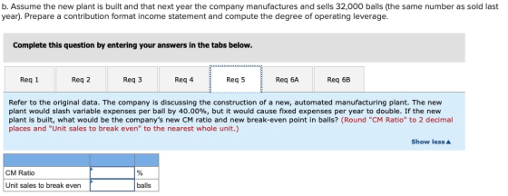 b. Assume the new plant is built and that next year the company manufactures and sells 32,000 balls (the same number as sold