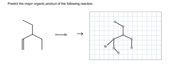 Predict the major organic product of the following reaction. Br
