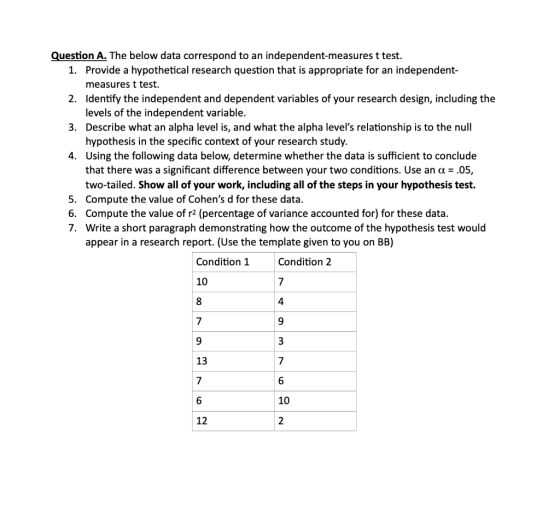 Question A. The below data correspond to an independent-measures t test. 1. Provide a hypothetical research question that is