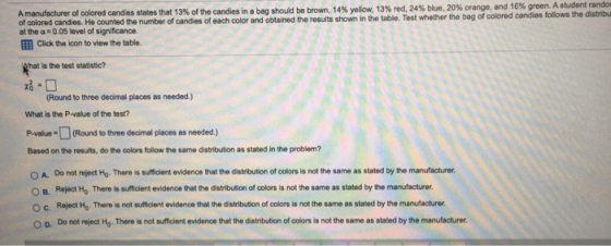 A manufacturer of colored candies states that 13% of the candies in a bag should be brown, 14% yellow, 13% red, 24% blue, 20%
