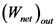 (W2
net out
