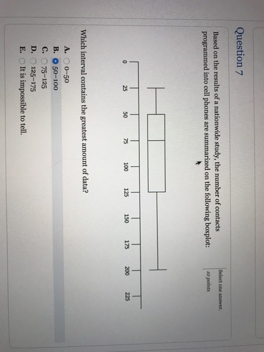 Question 7 Select one answer Based on the results of a nationwide study, the number of contacts programmed into cell phones are summarized on the following boxplot: 10 points 0 25 50 75 100 125 150 175 200 225 Which interval contains the greatest amount of data? A. O0-50 B. O 50-100 C. O75-125 D. O 125-175 E. OIt is impossible to tell.