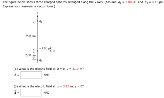 The figure below shows three charged spheres arranged along the y axis. (Assume 91 = 3.00 PC and 92 = 4.15 uc. Express your a