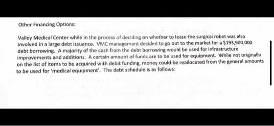 Other Financing Options: Valley Medical Center while in the process of deciding on whether to lease the surgical robot was al