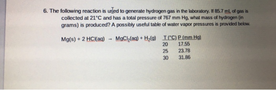 6. The following reaction is used to generate hydrogen gas in the laboratory. If 85.7 ml of gas is collected at 21°C and has