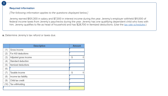 Required information [The following information applies to the questions displayed below.) Jeremy earned $101,300 in salary a