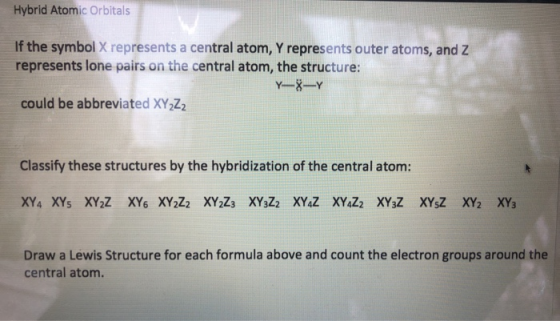 Hybrid Atomic Orbitals If the symbol X represents a central atom, Y represents outer atoms, and Z represents lone pairs on th