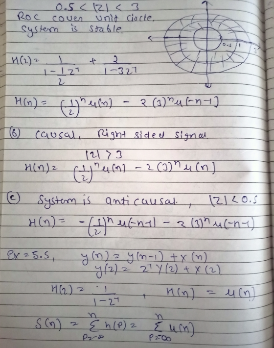 ROC O. SC 21 < 3 cover unic ciocle n is stable (2) 2 & - 127 2 2 1-321 HO) = fushelo] - R (3) marent IN causal, Right Sided s
