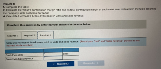 Required: 1. Complete the table. 2. Calculate Hermosas contribution margin ratio and its total contribution margin at each s