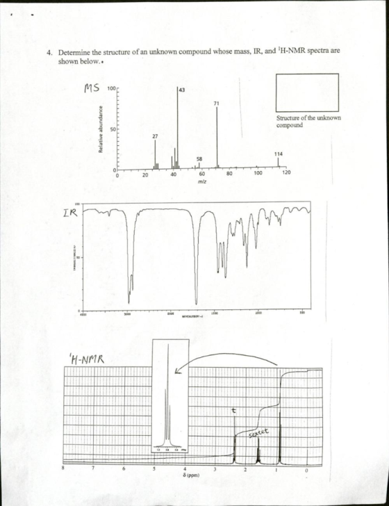 4. Determine the structure of an unknown compound whose mass, IR, and H-NMR spectra are shown below.. MS 100 43 71 Structure