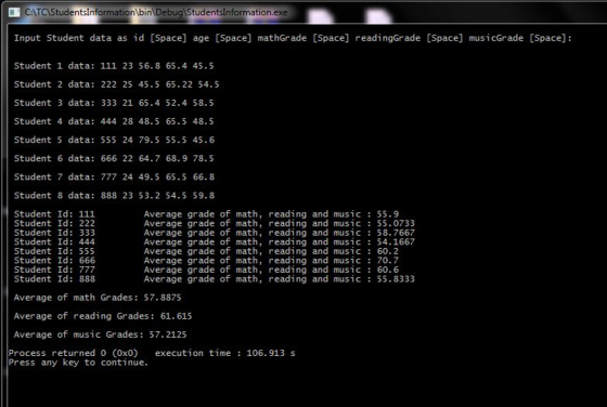 CATCStudentsInformation bin Debug StudentsInformation.exe Input Student data as id [Space] age [Space] mathGrade [Space] read