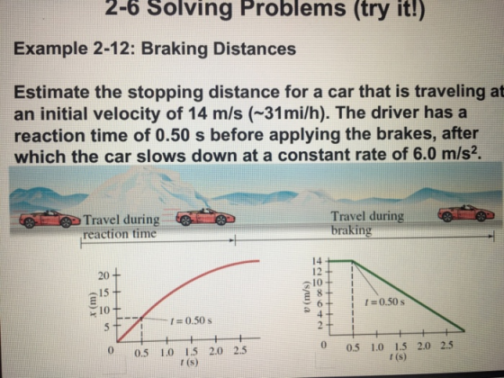 2-6 Solving Problems (try it!) Example 2-12: Braking Distances Estimate the stopping distance for a car that is traveling at an initial velocity of 14 m/s (-31mi/h). The driver has a reaction time of 0.50 s before applying the brakes, after which the car slows down at a constant rate of 6.0 m/s2. Travel during reaction time Travel during braking 14 12 210 20 c15 10 6 I 0.50 s ーズ 1=0.50 s 0 05 10 15 2.0 2.5 0 0.5 1.0 1.5 2.0 2.5 r (s) r (s)