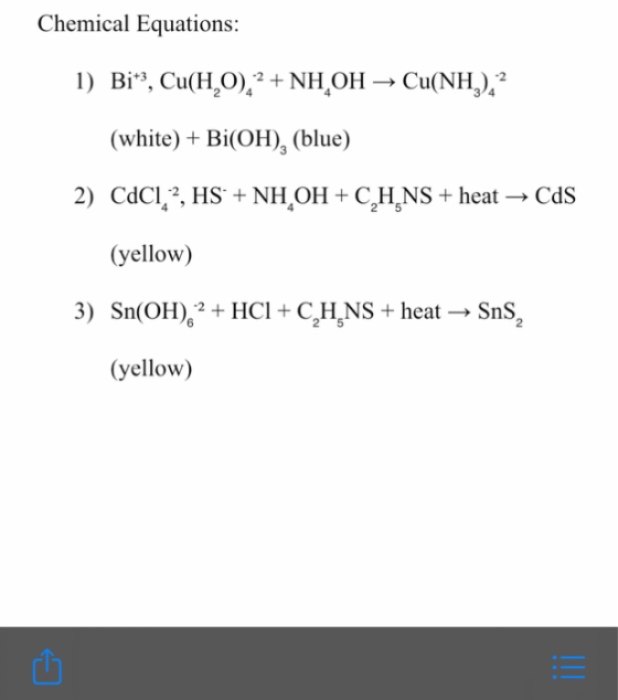 Chemical Equations: ) Bi, Cu(HO2+NH OHCu(NH,), 4 (white)+ Bi(OH), (blue) 2) CdCl2, HS NH OH CHNSheat CdS (yellow) 3) Sn(OH2HC