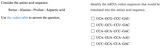 Consider the amino acid sequence Identify the MRNA codon sequences that would be translated into this amino acid sequence. Se