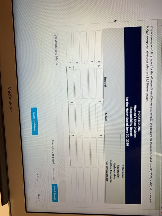 Prepare a responsibility report for the Womens Shoes Division assuming (1) the data are for the month ended June 30, 2020, a