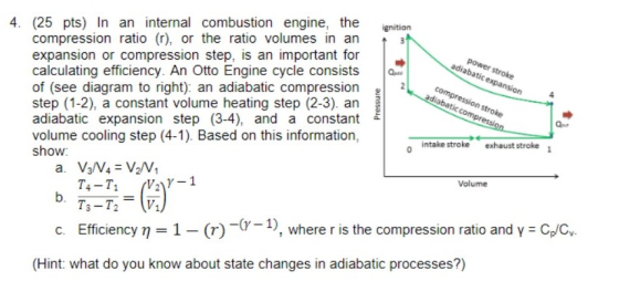 Ignition power stroke adiabatic expansion compression stroke adiabatic compression Pressure 4. (25 pts) in an internal combus