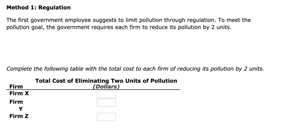 Method 1: Regulation The first government employee suggests to limit pollution through regulation. To meet the pollution goal