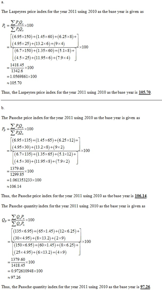 a. The Laspeyres price index for the year 2011 using 2010 as the base year is given as x100 (6.95x150)+(1.45x 60)+(6.25x8)+ (