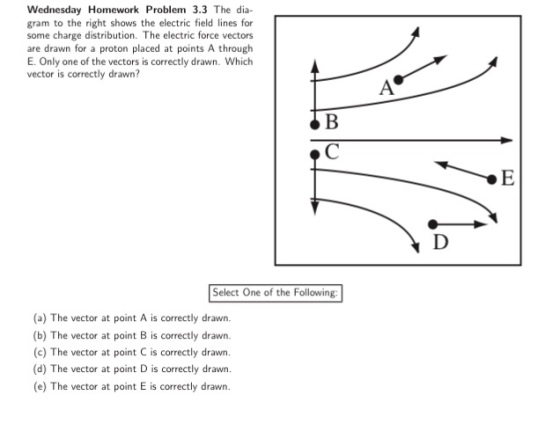 Wednesday Homework Problem 3.3 The dia- gram to the right shows the electric field lines for some charge distribution. The electric force vectors are drawn for a proton placed at points A through E. Only one of the vectors is correctly drawn. Which vector is correctly drawn? Select One of the Following (a) The vector at point A is correctly drawn. (b) The vector at point B is correctly drawn. (c) The vector at point C is correctly drawn (d) The vector at point D is correctly drawn. e) The vector at point E is correctly drawn.