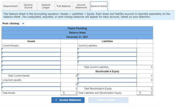 Requirement General Journal General Ledger Trial Balance Income Statement Balance Sheet The balance sheet is the accounting e