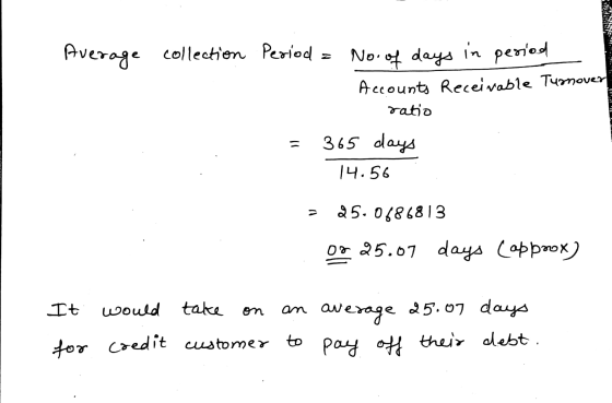 Average collection nove Period = No. of days in period Accounts Receivable Turnover ratio = 365 days 14.56 = 25.0686813 09 25